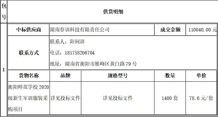 衡阳师范杏盛2020级新生军训服装采购项目中标（成交）公告