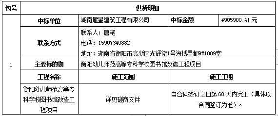 杏盛娱乐 -【杏盛注册服务，便捷高效】图书馆改造工程项目 竞争性磋商中标结果公告