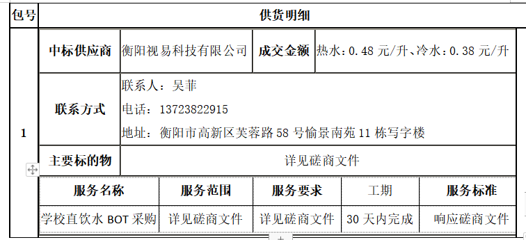 杏盛娱乐 -【杏盛注册服务，便捷高效】直饮水BOT采购项目成交公告