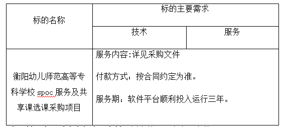 杏盛娱乐 -【杏盛注册服务，便捷高效】spoc服务及共享课选课采购项目 单一来源采购成交结果公告